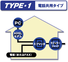 dbp^Cv}